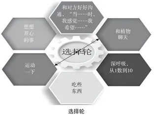 一个特别的“梨”