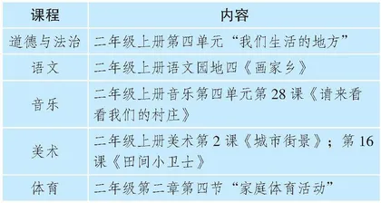 主题“融和”德育：家、校、社协同育人