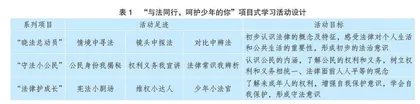 法治教育主题项目式学习设计初探