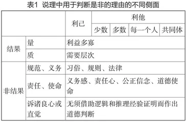 理性德育：引导美好生活建构