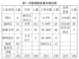 幼儿园德育工作的特点、问题及改进建议