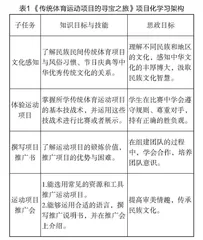 学科思政一体化视阈下小学体育项目化学习的设计与实践