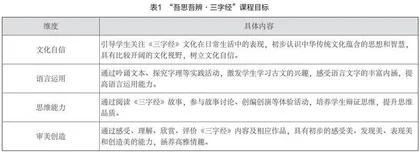 念好“三”字经传承创新中华优秀传统文化