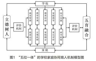 “双减”政策下校家社“一体两翼”协同育人的机制与策略