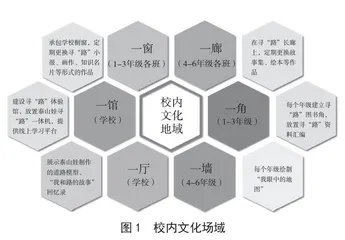 依托寻“路”活动，培塑学生“三品”