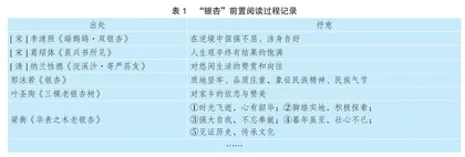 因象生意积素材 立象尽意拓路径