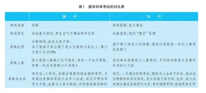 促进深度理解的语文跨学科学习实施路径探究