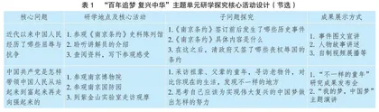 突出爱国主题，创新小学道德与法治学科实践