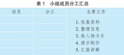 基于项目化学习的初中语文整本书阅读教学