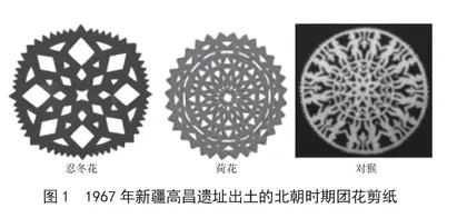 中华优秀传统文化融入 小学数学教学的策略研究