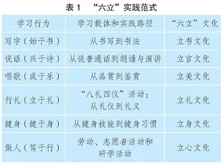 王阳明教育思想的当代价值在班级行动中的实践研究