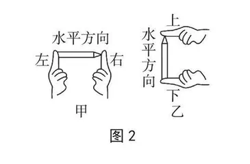 指向“学—教—评”一致性的初中物理课后作业设计