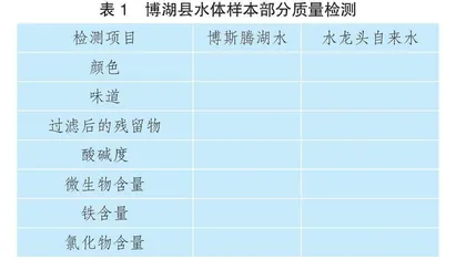 高中地理教学中 如何渗透国家安全教育