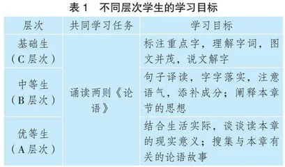 分层教学助力初中语文课堂