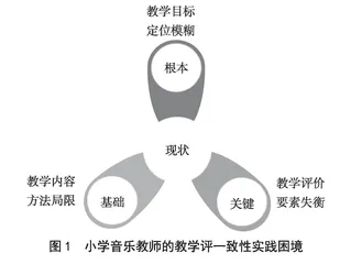 单元整体视域下小学音乐教学评一致性设计