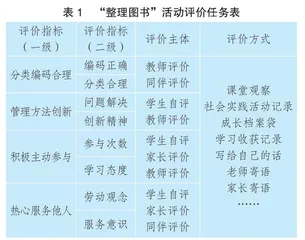 在“整理图书”项目化学习中培育学生劳动素养