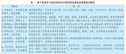 基于英语学习活动观的初中英语阅读教学实践