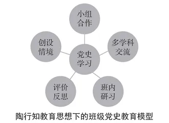 忠诚向党之师：知党史国情，育时代新人