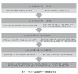 融美启智 文化育人