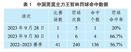 小学数学理思型课堂构建的内涵、原则与策略