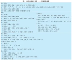UbD教学设计模式的小学数学单元教学设计实践