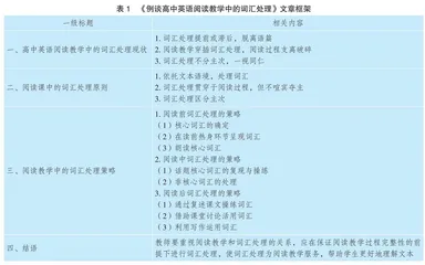一线教师教研论文写作的方向