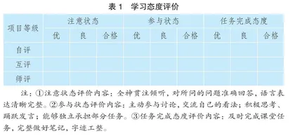 初中生物课堂教学多维评价实践