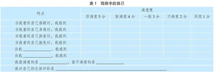 拒绝体相烦恼 绽放青春魅力