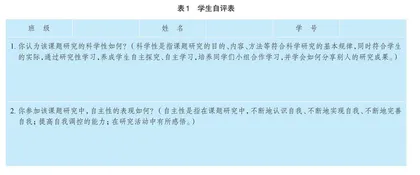 中国玻璃艺术跨学科课程的开发与实施
