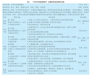 基于乡土文化的项目式跨学科主题学习实践策略