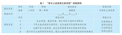 初中地理“教—学—评”一体化课堂构建的策略