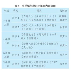 小学低年段字理识字教学策略
