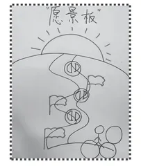 遇见更好的自己