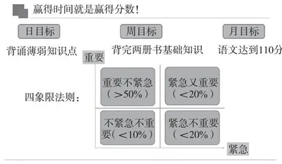 心有繁星，慕光而行