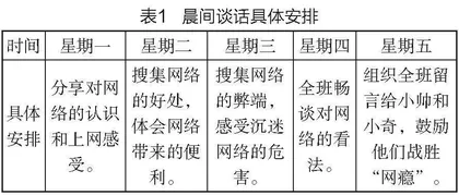 五“式”五育：小学生失范行为实施教育惩戒的方式研究