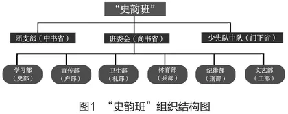 学科德育：班主任角色冲突的化解与重构