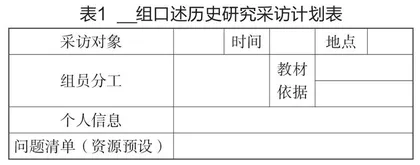 “口述历史”在小学《道德与法治》教学中的实践探索
