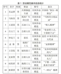 基于扎根理论的劳动模范特征研究