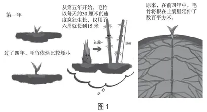 化逆为力，挫而不折