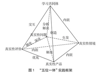 真实性学习的内涵、关键要素与设计框架