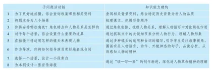 基于项目化学习的革命传统类课文教学探究