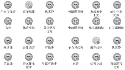 基于增值性评价的班级管理创新实践