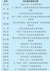 构建班本德育课程，提升班级育人成效