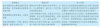 驱动真实性学习的生物学主题式情境教学