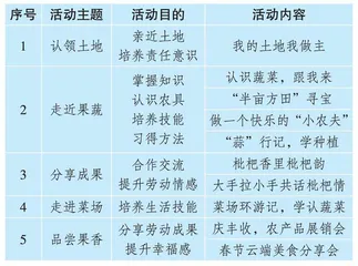 励耘劳动课程的校本实践