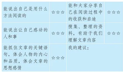 语文学习任务群视角下的革命文化教学