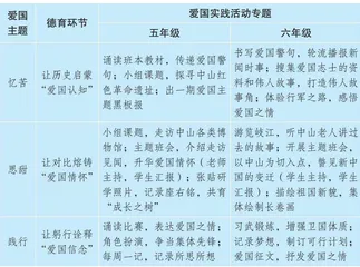 小学高年级爱国教育班本德育课程方案
