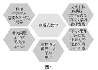 审辩式教学视野下的特色班级管理