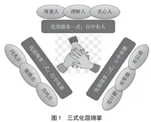 立德树人理念下预防小学班干部“微腐败”的路径探微