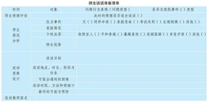 有“备”而谈，让教育谈话更具实效